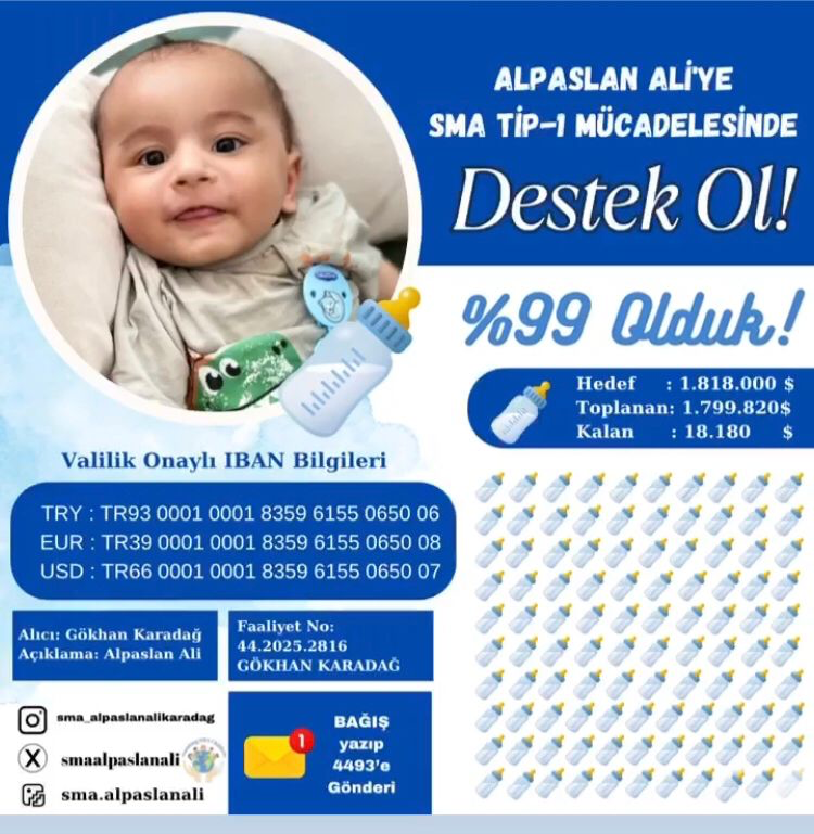 SMA Hastası Alparslan Ali İçin Umutlu Bekleyiş