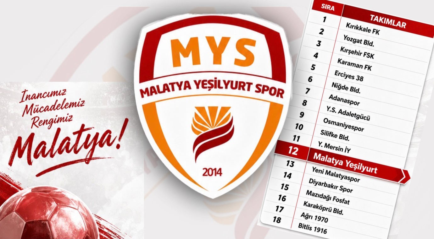 M. Yeşilyurtspor’un 3. Lig’deki Rakipleri Belli Oldu