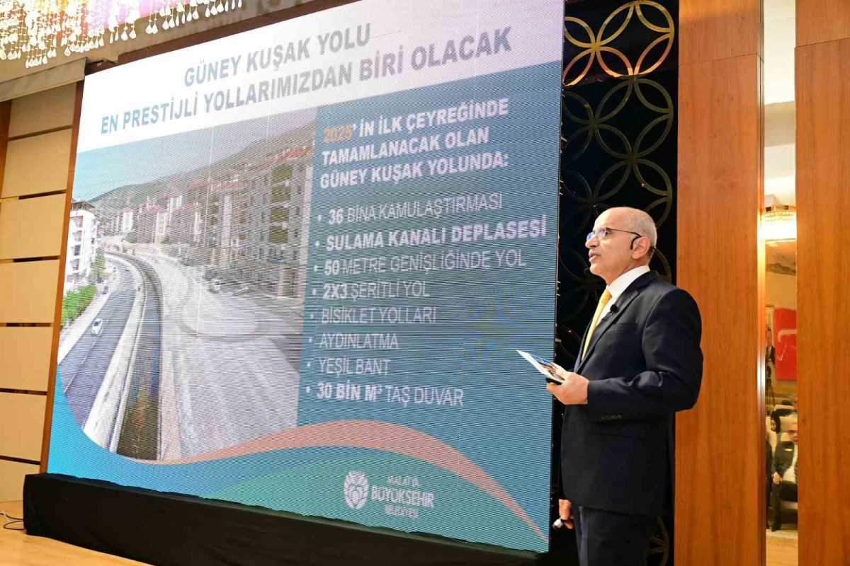 Başkan Er: ″Malatya’ya 6 ayda 15 milyar TL’lik yatırım yaptık″